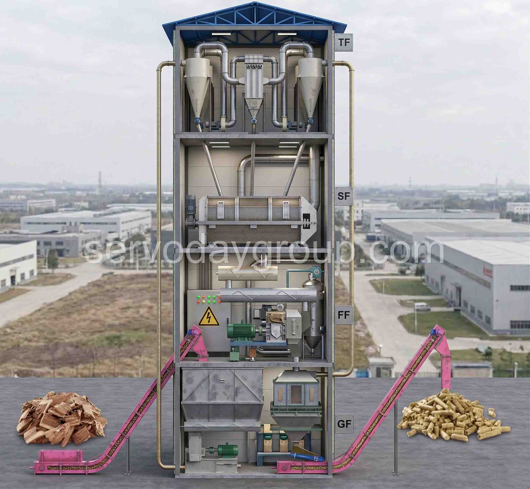 Wood Pelleting Plant - Capacity 25 Tones Per Hour Wood Pelleting Plant - Capacity 25 Tones Per Hour